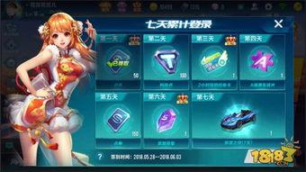 qq飞车手游最新点券礼包车爆料